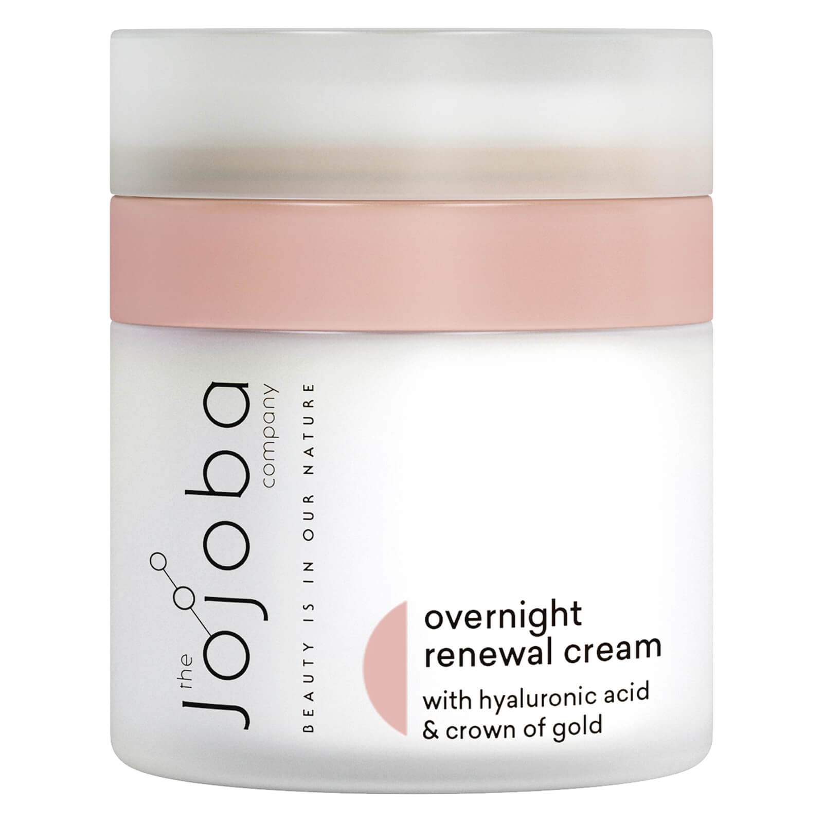 overnight renewal cream