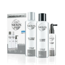 NIOXIN Starter Kits