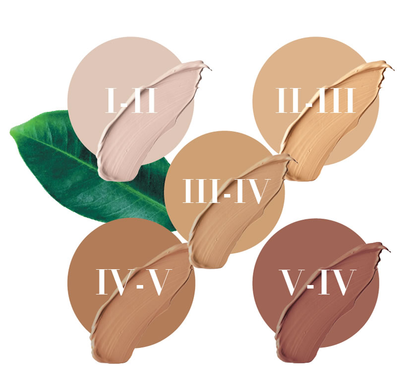 esmi_skin_type_swatches_1.1506405972